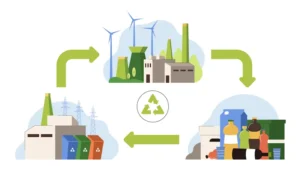 5 Inovasi Teknologi Pengelolaan Sampah Modern di Era Digitalisasi teknologi pengelolaan sampah modern
