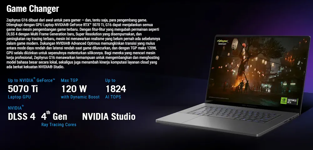 laptop gaming ASUS ROG Zephyrus G16 GU605CM